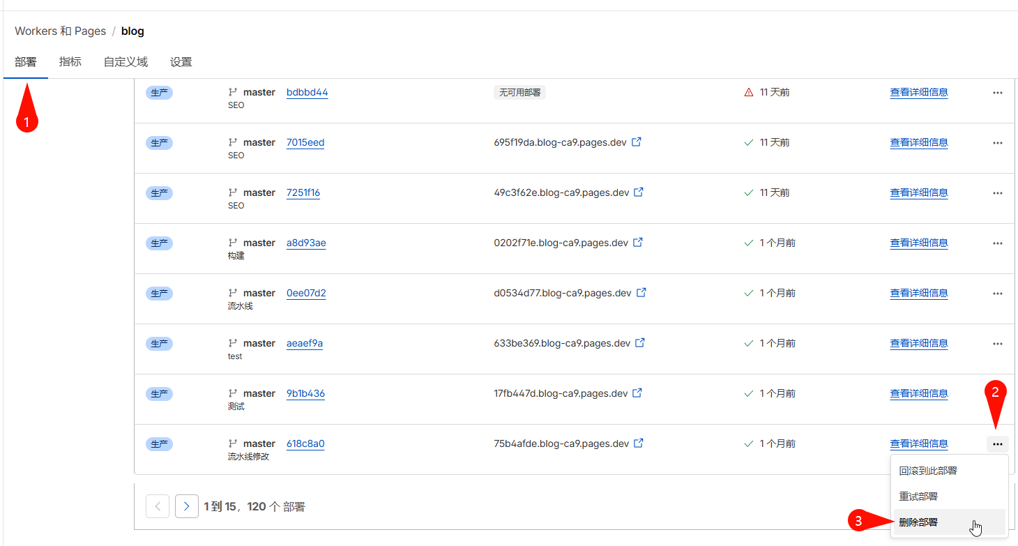 How to delete deployments